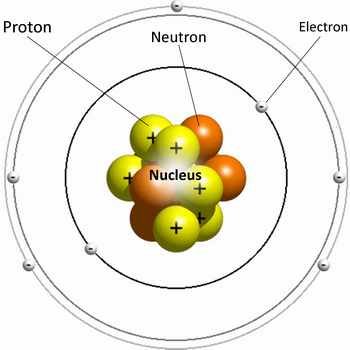 benton atom